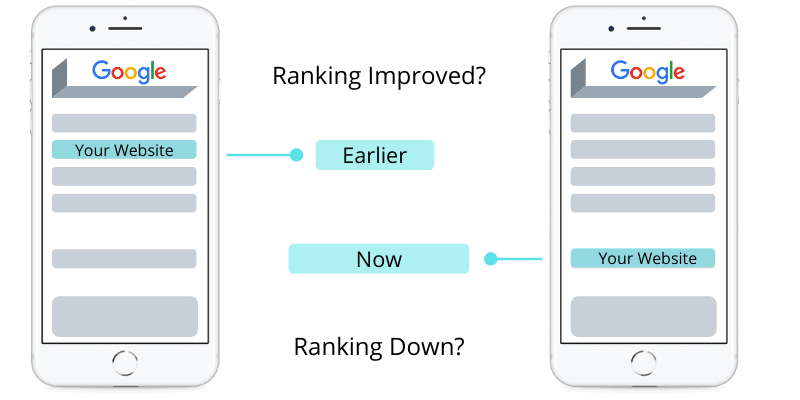 Google Update in May 2020